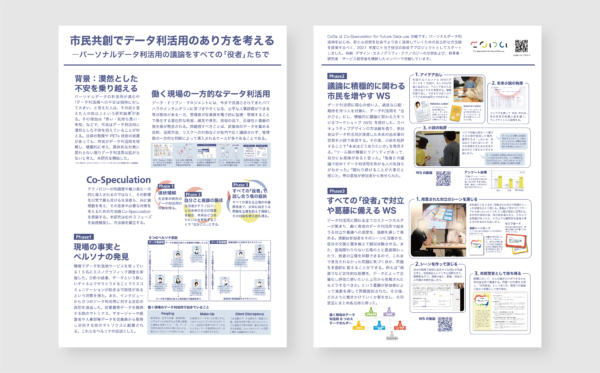 イベントで展示した2枚のパネル画像